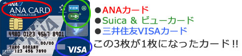 ANA VISA Suicaカード券面画像