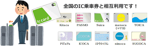 Suicaの全国IC乗車券相互利用イメージ画像